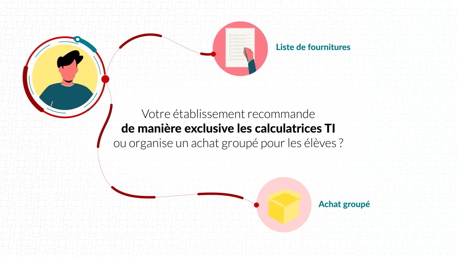 texas-instruments-motion-design-aide-a-lequipement